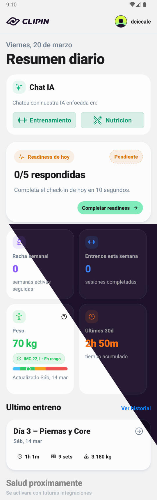 Resumen diario con métricas en la App de CLIPIN